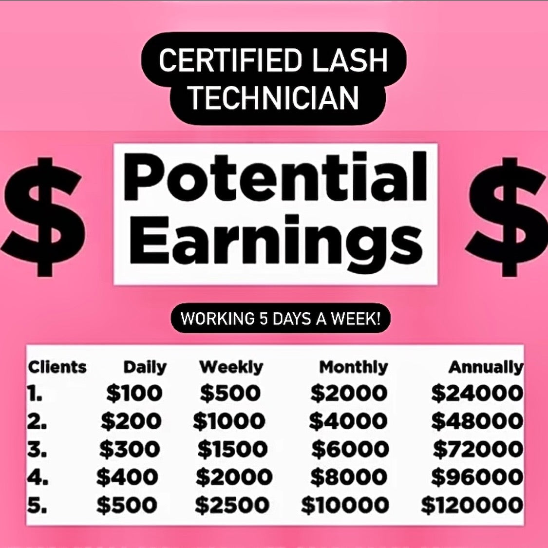 ATL LASH TECH CERTIFICATION DEPOSIT